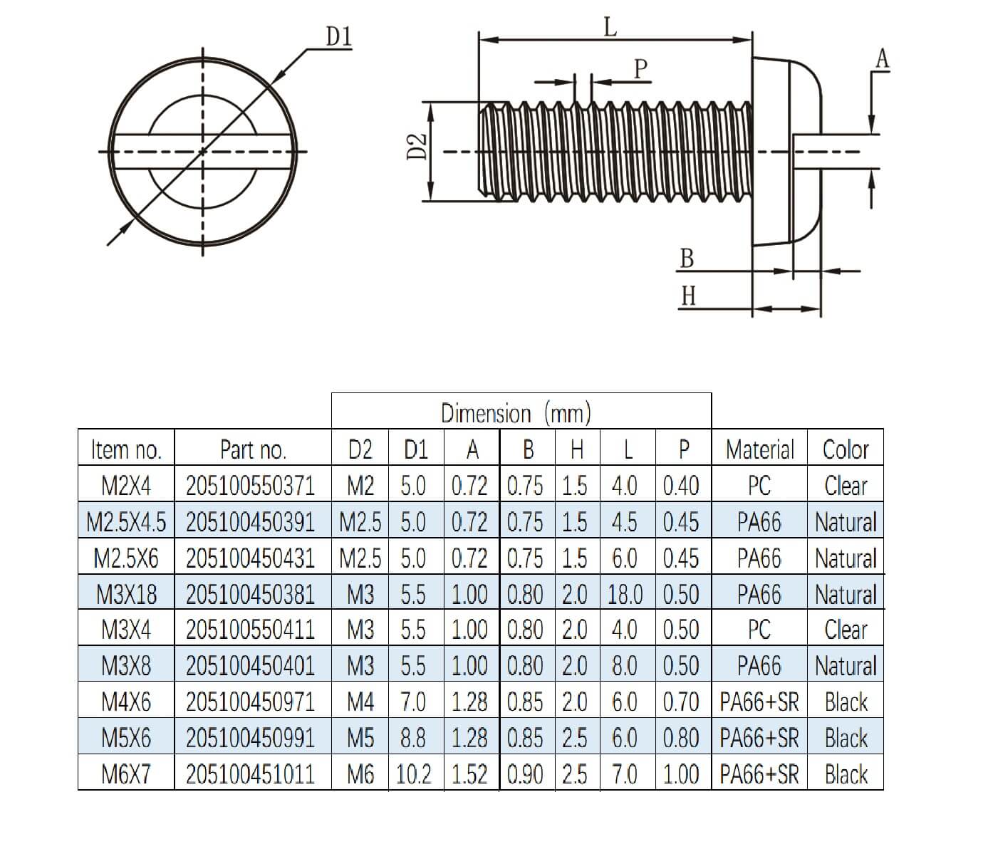 Round Head Slot Screw